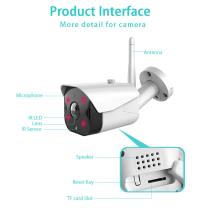 Fonri Iç Dış Ortam 2MP Kablosuz Kamera Onvif TV-6024H-2MP IP BULLET SES BEBEK VE BAKICI WIFI 128GB HAFIZA DESTEĞİ